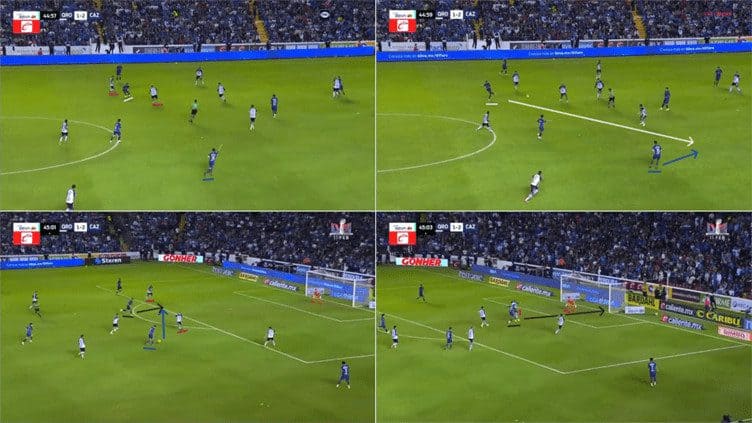 Martín Anselmi Tactics: The Architect Behind Cruz Azul’s Resurgence – Tactical Analysis Post feature image