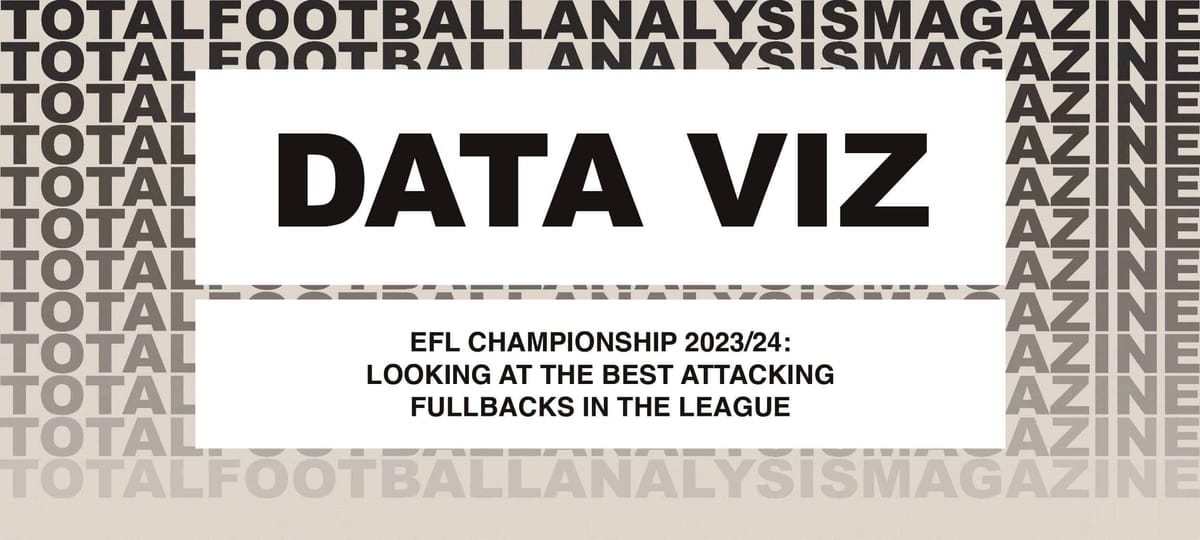 Best Attacking Fullbacks In EFL Championship 2023/24 – Scouting Report Post feature image