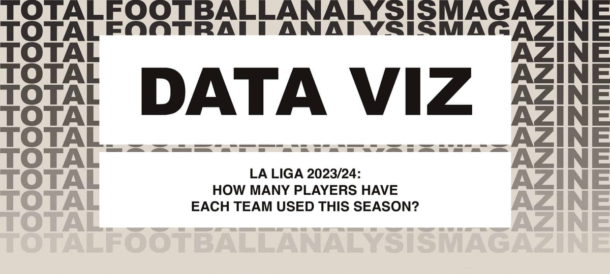 La Liga 2023/24: How many players have each team used this season? Post feature image