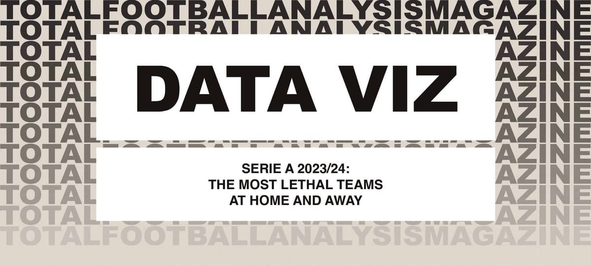 Serie A 2023/24: The most lethal teams at home and away Post feature image