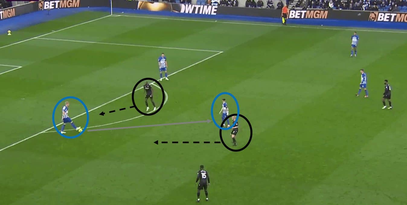 tactical-theory-tips-for-the-modern-centre-back-during-the-build-up-phase-tactical-analysis