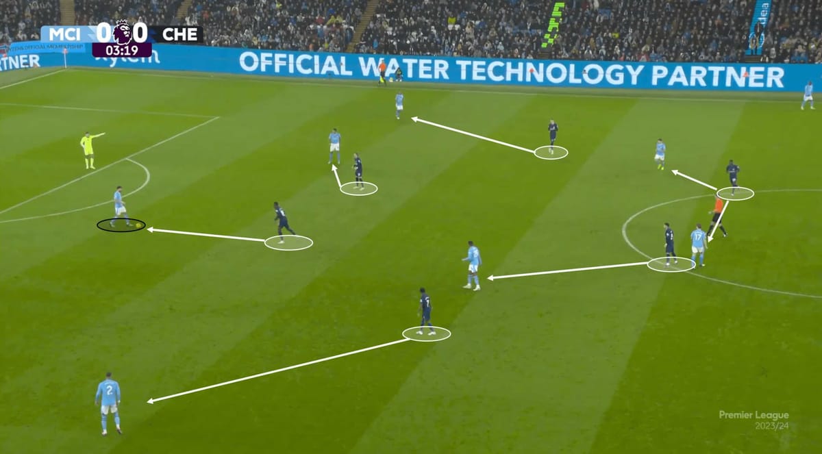 Premier League 2023/24: Manchester City vs Chelsea – tactical analysis tactics