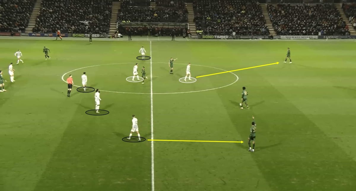 West Bromwich Albion 2023/24: Their tactics under Carlos Corberán – scout report tactical analysis