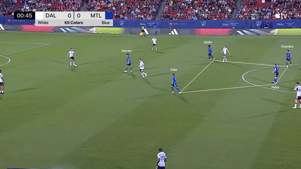 Laurent Courtois at CF Montréal 2024: Analyzing some early tactical trends from the MLS side - tactical analysis tactics anal