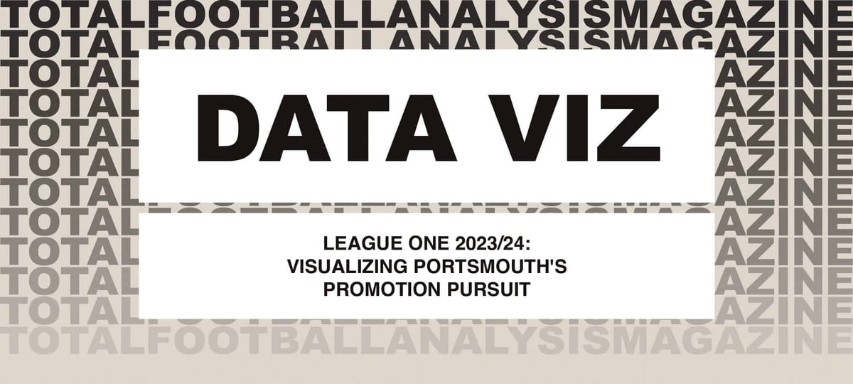 League One 2023/24: Visualizing Portsmouth’s promotion pursuit Post feature image