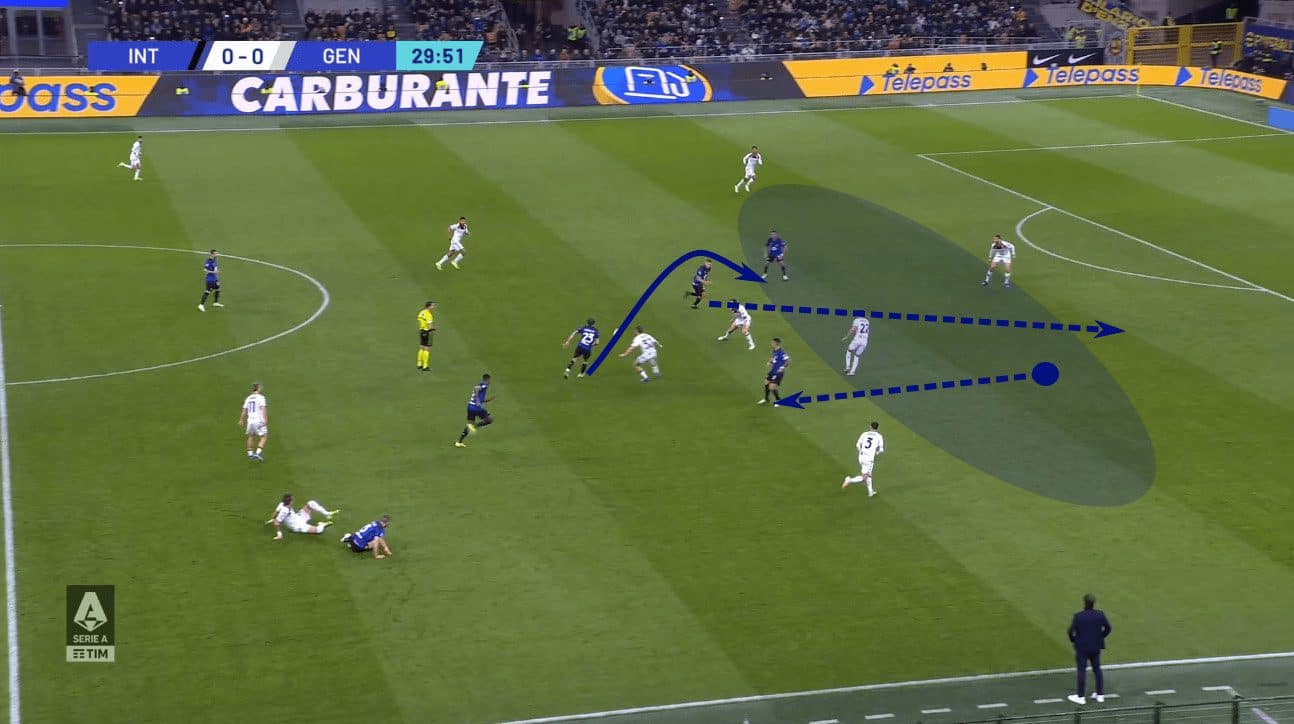 From Theory to Action: Tactical strategies for crafting high-value shots from open play Post feature image