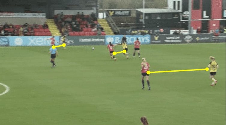 Scott Booth at Lewes 2023/24 - tactical analysis tactics