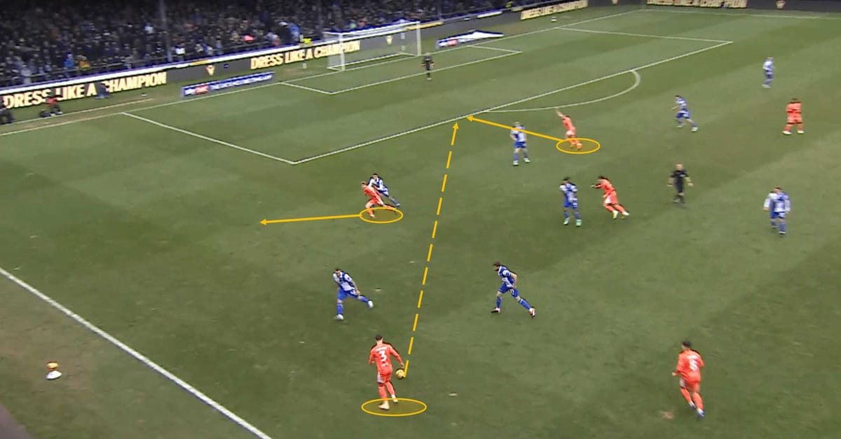 Blackpool 2023/24: Their tactics under Neil Critchley – scout report tactical analysis tactics