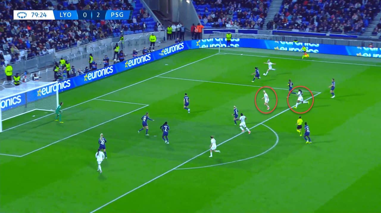 Road to the 2023/24 UWCL Final: Olympique Lyonnais vs PSG – tactical analysis Post feature image