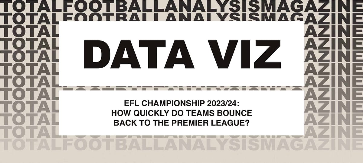 EFL Championship 2023/24: How quickly do teams bounce back to the Premier League? Post feature image