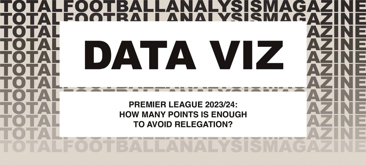 Premier League 2023/24: How many points is enough to avoid relegation? Post feature image