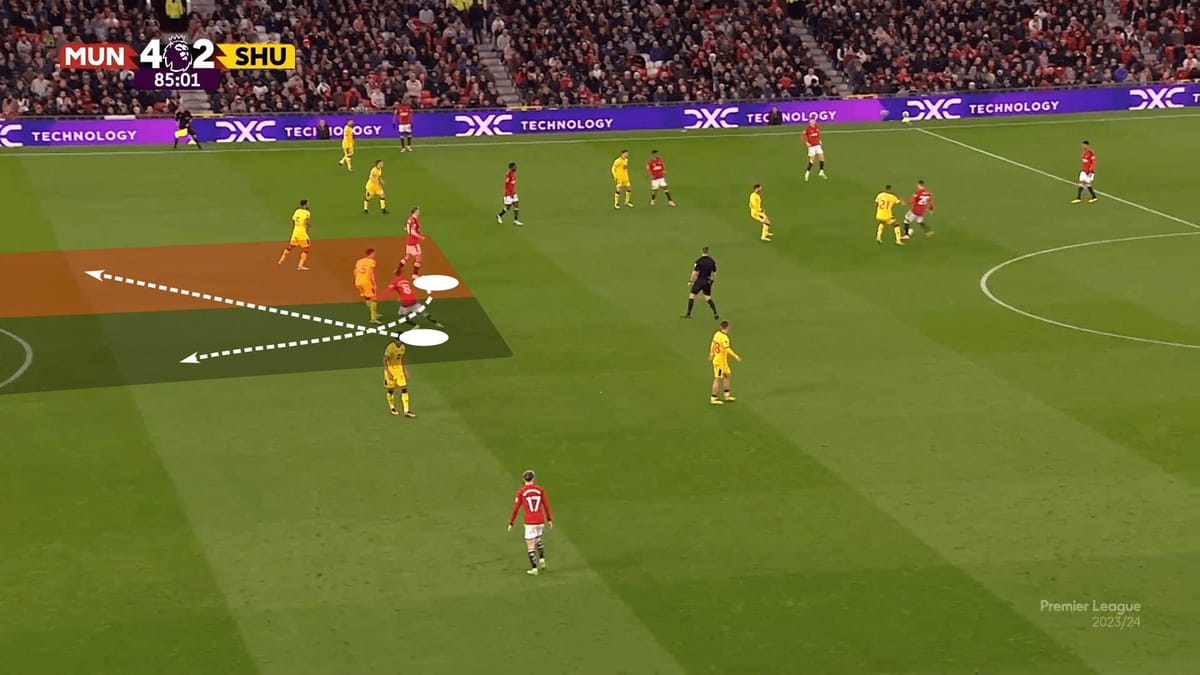 Exploring the relationship of the #9 and modern #10 – tactical analysis tactics