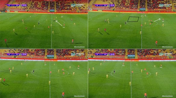 Unión Española 2023/24: How Miguel Ponce transformed the team’s attacking fortunes – tactical analysis Post feature image