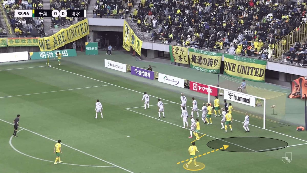 JEF United Chiba 2024: Tailoring Screen Placements based on the Opposition - set-piece analysis