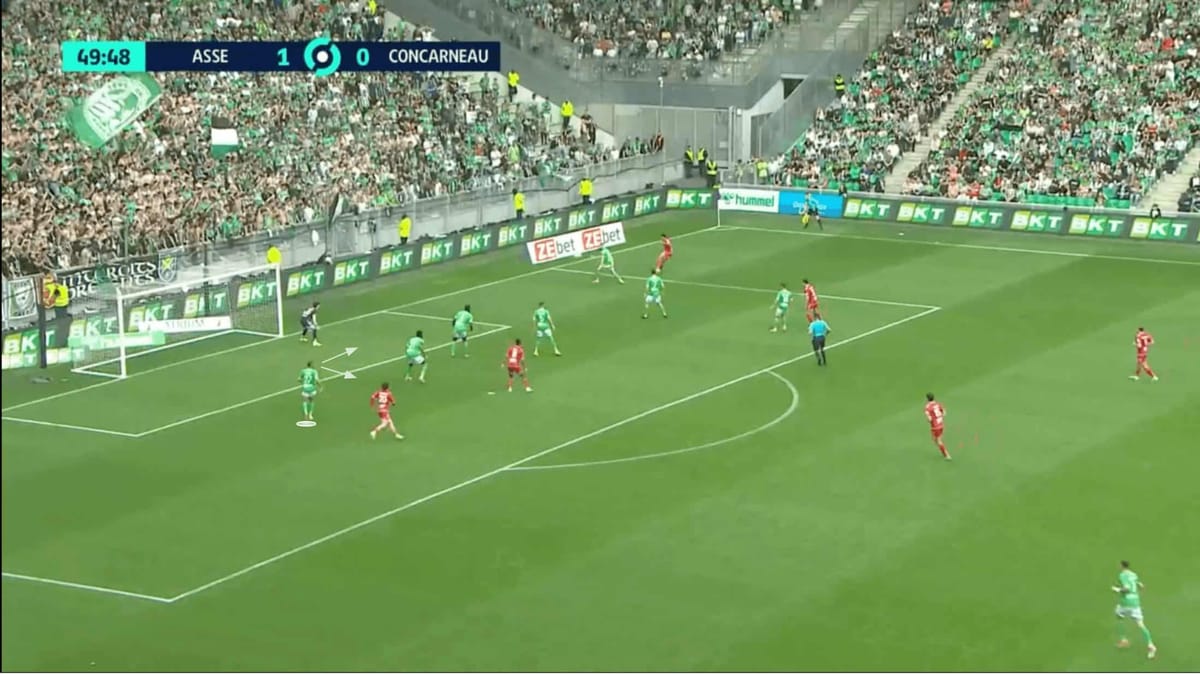 olivier-dalloglio-saint-etienne-202324-tactical-analysis-tactics