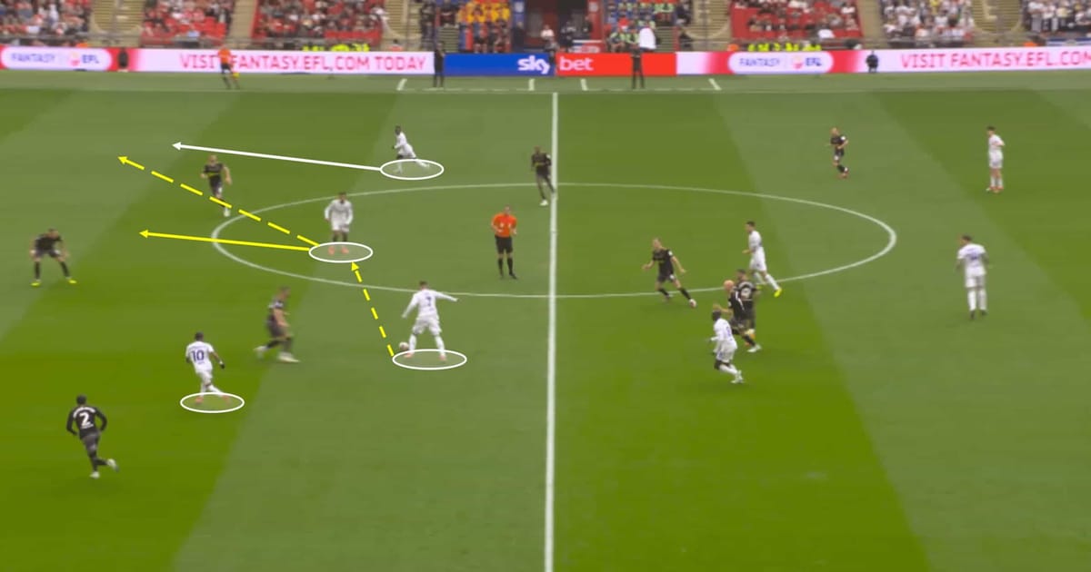 EFL Championship 2023/24: Leeds United vs Southampton – tactical analysis tactics