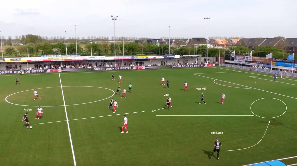 Chris de Graaf at SV Spakenburg: The tactics behind the Tweede Divisie champions - tactical analysis tactics analysis