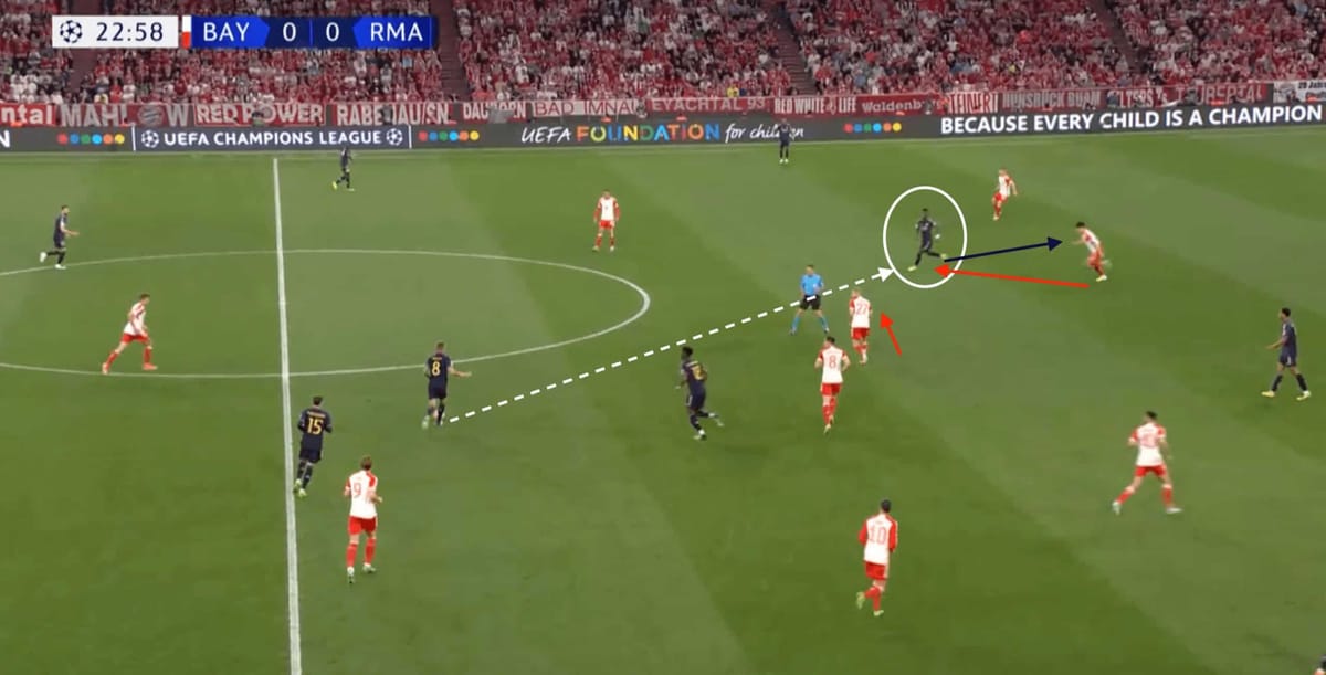 UEFA Champions League 23/24: Bayern Munich vs Real Madrid- tactical analysis tactics