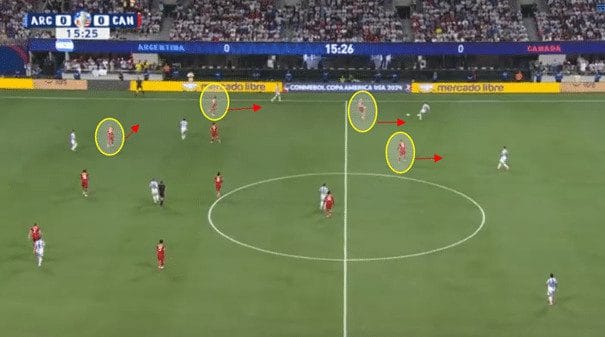 Maple Leaf Masterclass: Jesse Marsch’s strategic blueprint for Copa America success – tactical analysis Post feature image