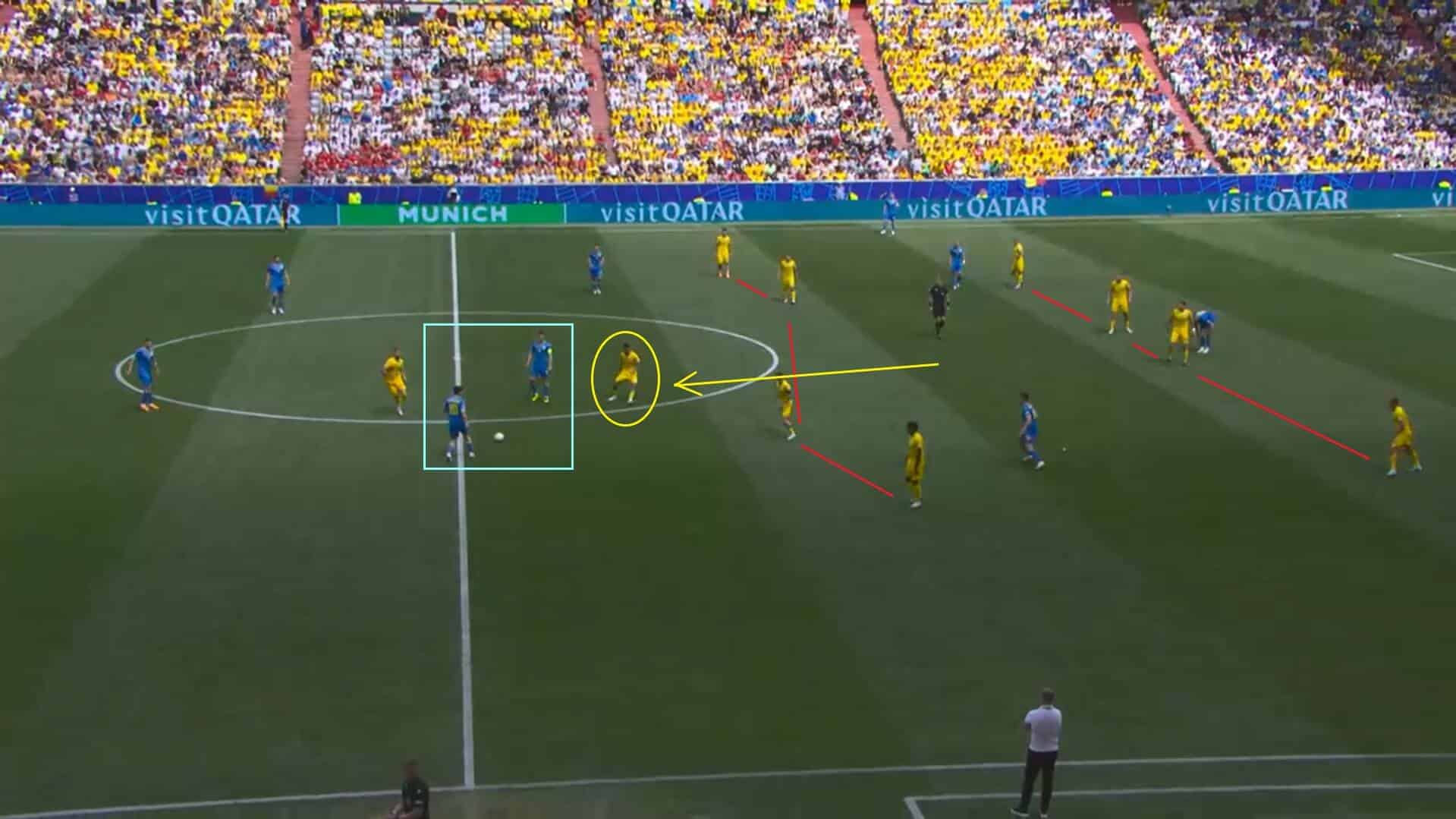 Romania 2024: Their game plan against Ukraine - scout report - tactical analysis tactics