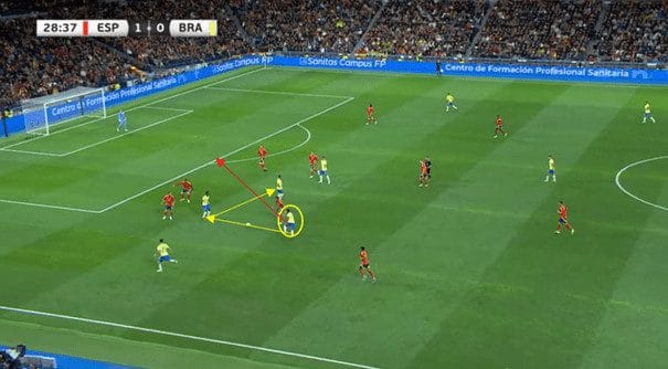 Dynamic Trio: How the positional rotations and flexibility of Brazil’s forward line can lead to Copa America glory and beyond – scout report Post feature image