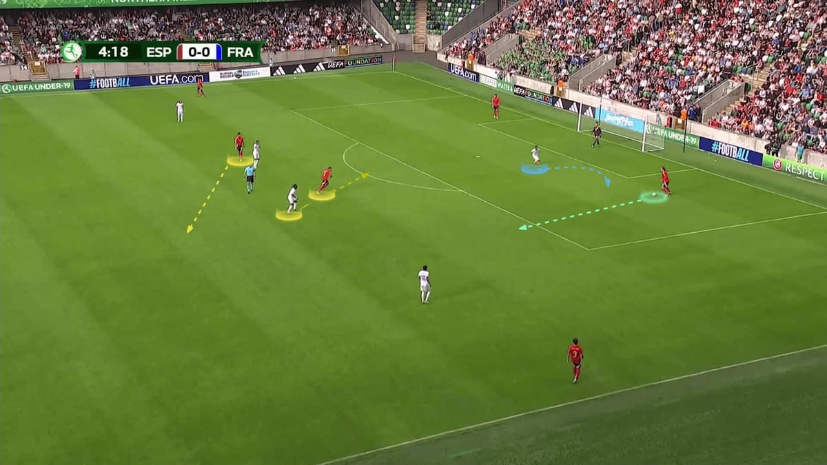 uefa-euro-u19-2024-spain-vs-france-tactical-analysis-tactics