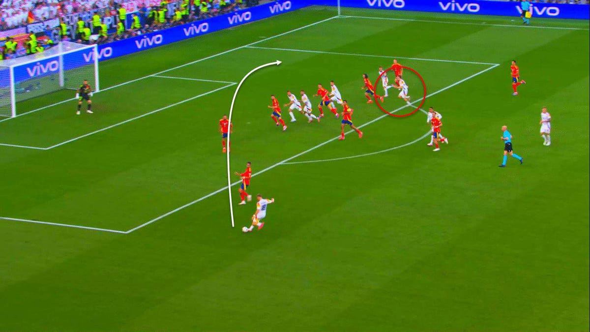 UEFA EURO 2024: Spain vs England – tactical preview tactical analysis tactics