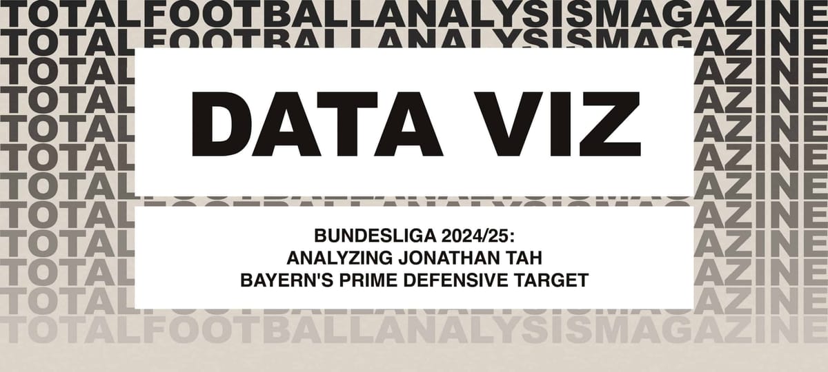 Analyzing Jonathan Tah – Bayern Munich’s Prime Defensive Target Post feature image