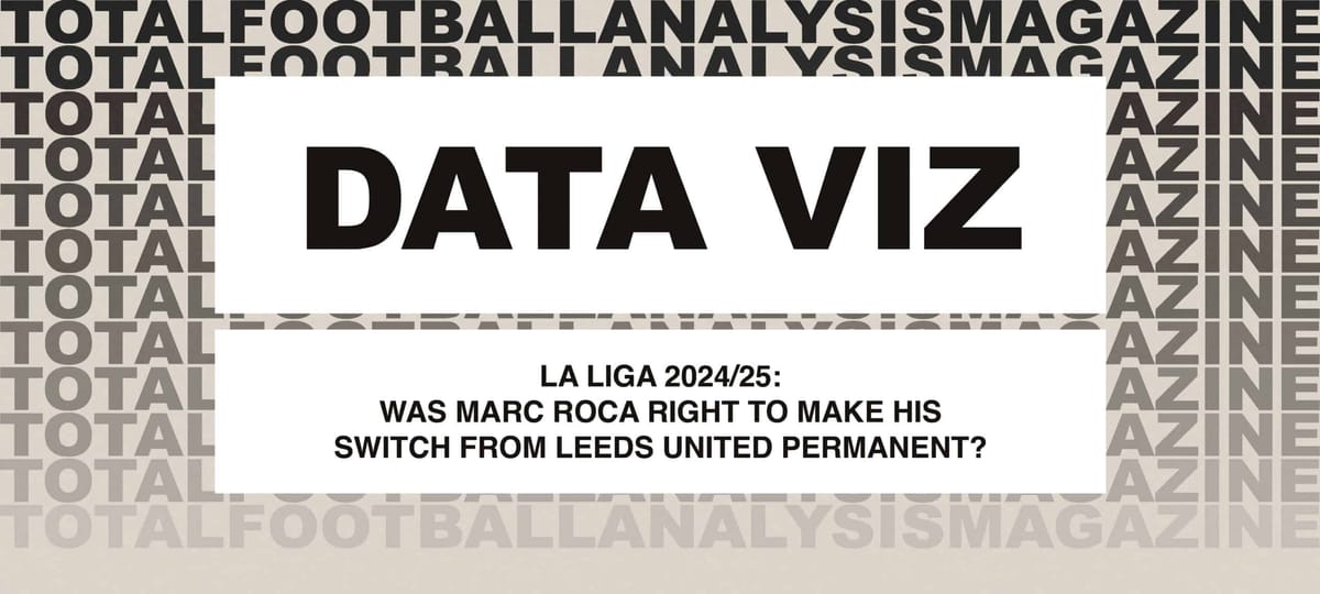 La Liga 2024/25: Was Marc Roca Right To Switch From Leeds United? Post feature image