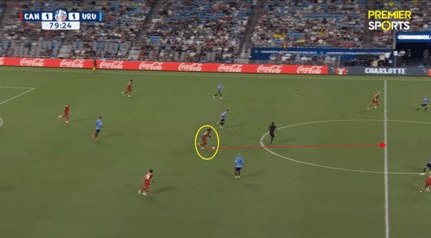 Marseille’s Midfield Maestro: Ismaël Koné Standout Copa America For Canada – Scout Report Post feature image