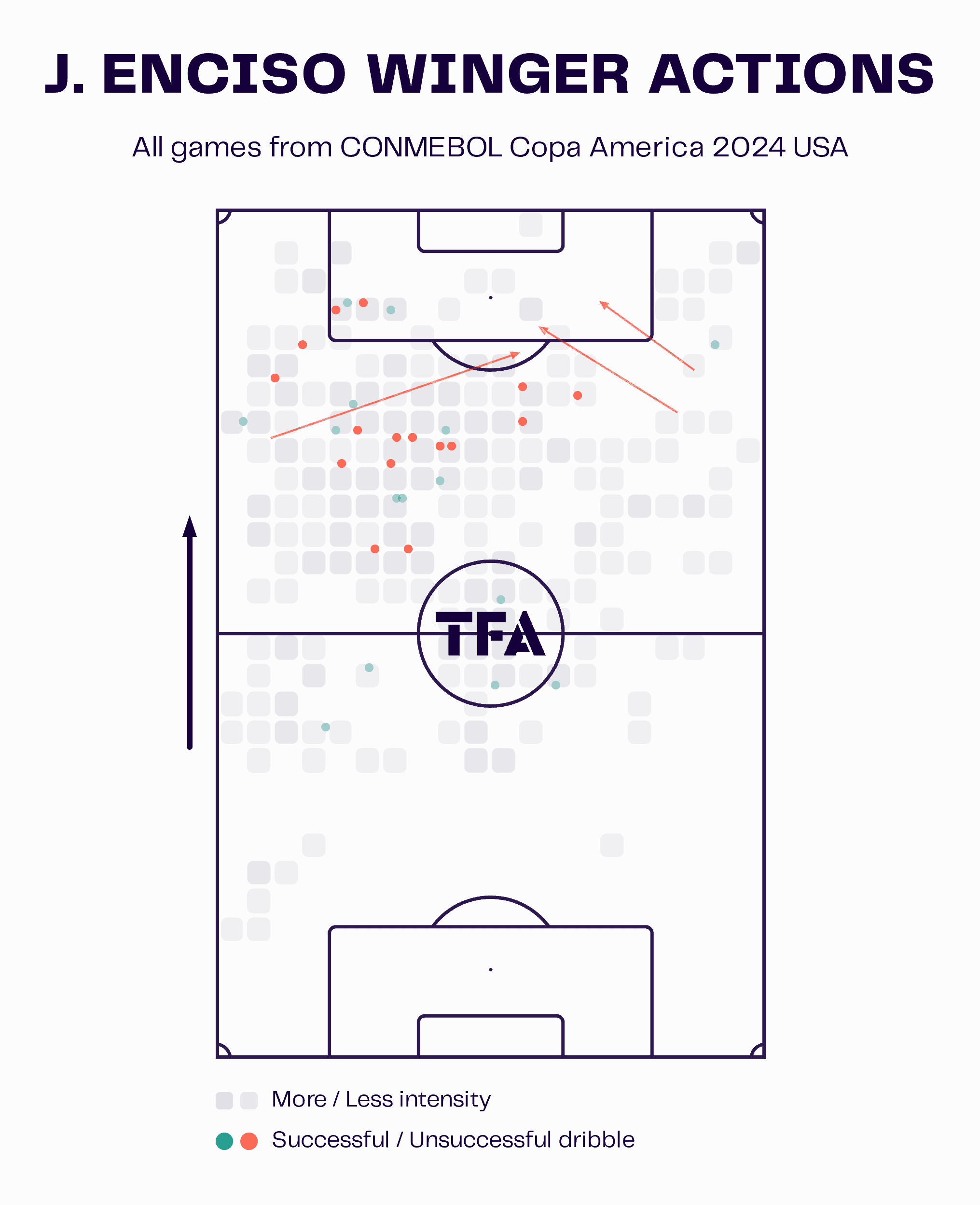 copa-america-2024-u23-scout-report-tactical-analysis-tactics