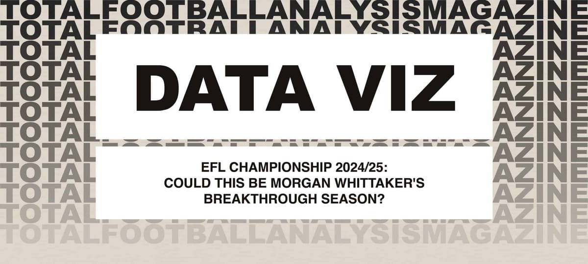 EFL Championship 2024/25: Could This Be Morgan Whittaker’s Breakthrough Season? Post feature image