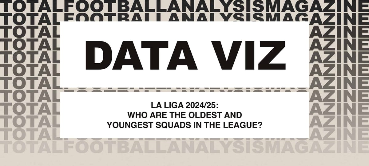 La Liga 2024/25: Who Are The Oldest And Youngest Squads In The League? Post feature image