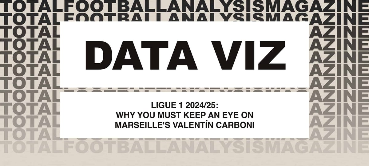 Ligue 1 2024/25: Why You Must Keep An Eye On Marseille’s Valentín Carboni Post feature image