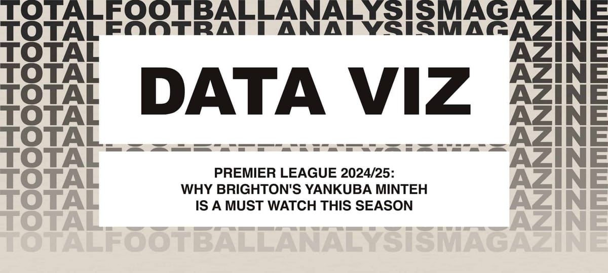 Premier League 2024/25: Why Brighton’s Yankuba Minteh Is A Must Watch This Season Post feature image