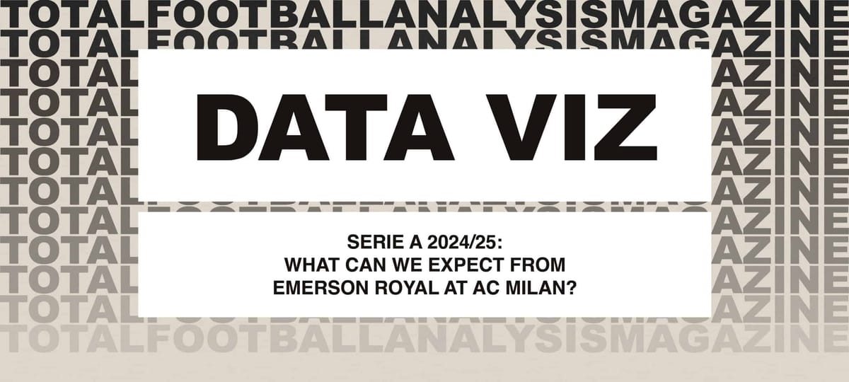 Serie A 2024/25: What Can We Expect From Emerson Royal At AC Milan? Post feature image