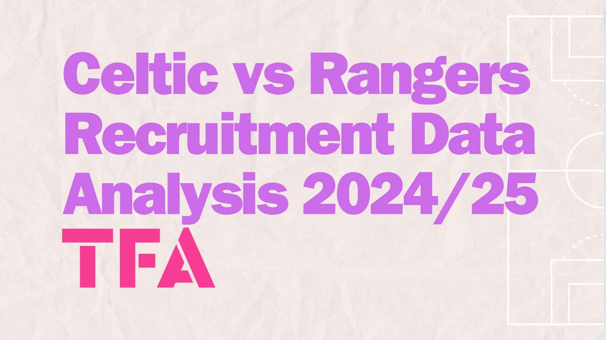 Celtic Vs Rangers: Old Firm Squad Building Strategies – Data Analysis Post feature image