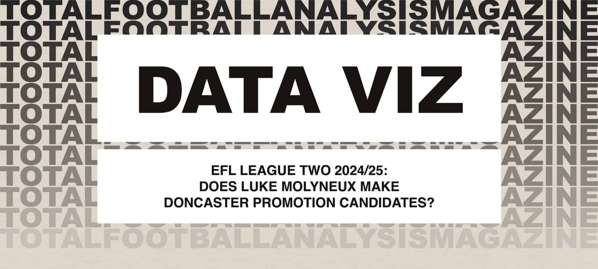 EFL League Two 2024/25: Does Luke Molyneux Make Doncaster Rovers Promotion Candidates? Post feature image