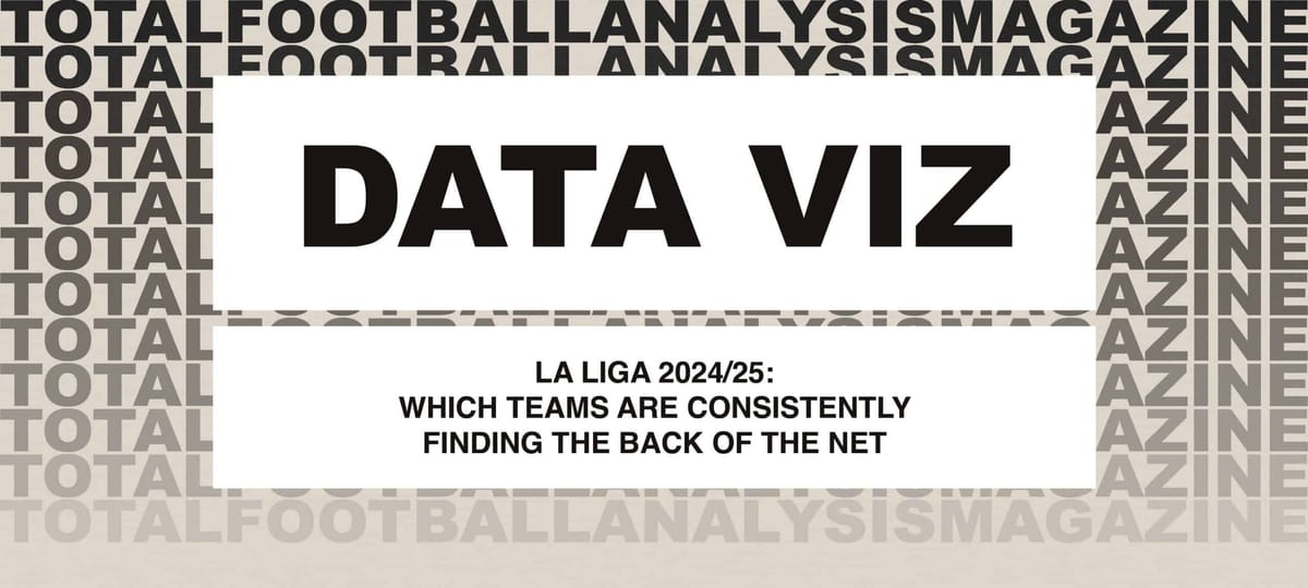 La Liga 2024/25: Which Teams Are Consistently Finding The Back Of The Net? Post feature image