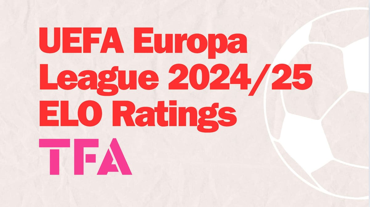 ELO Rating Predictions For All UEFA Europa League Teams 2024/25 – Data Analysis Post feature image