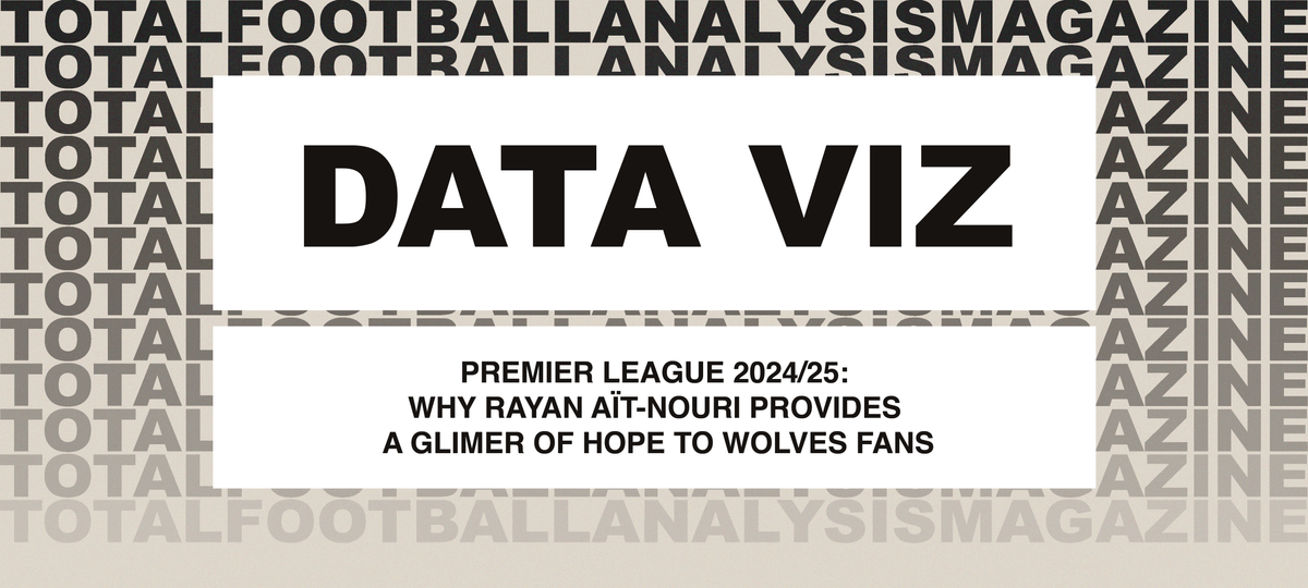 Why Rayan Aït-Nouri Provides A Glimmer Of Hope To Wolves Fans – Premier League 2024/25 Post feature image