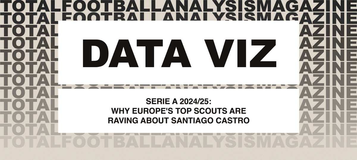 Why Europe’s Top Scouts Are Raving About Santiago Castro – Serie A 2024/25 Post feature image