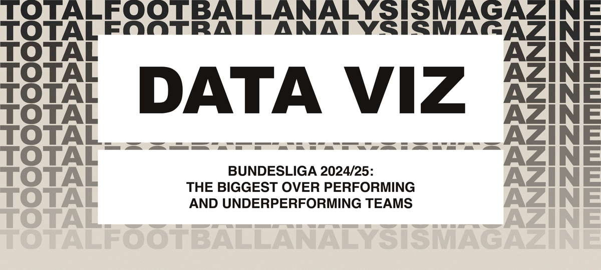 Bundesliga 2024/25: The Biggest Overperforming And Underperforming Teams Post feature image