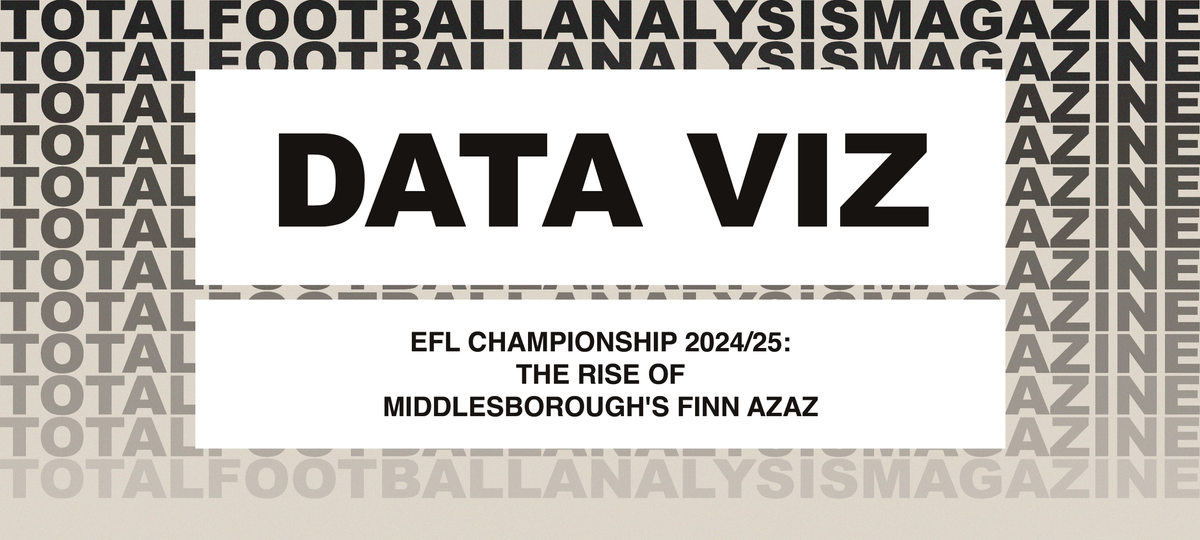 EFL Championship 2024/25: The Rise Of Middlesbrough’s Finn Azaz Post feature image