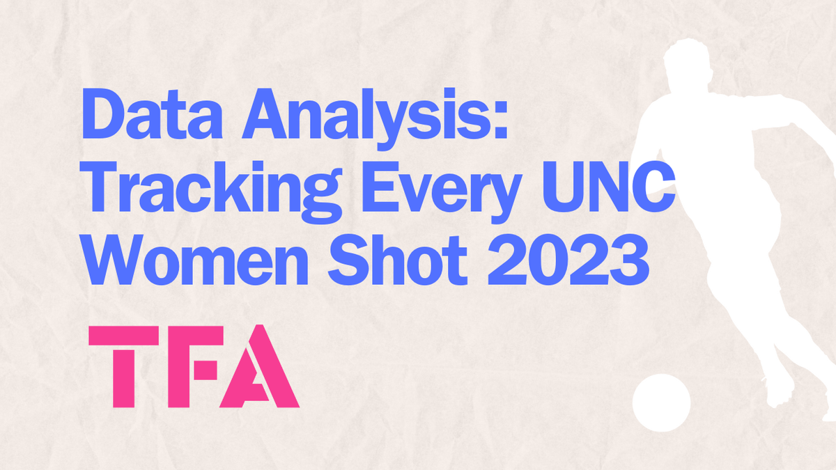 What We Learned Tracking Every NCAA UNC Women’s Soccer Shot – Data Analysis Post feature image