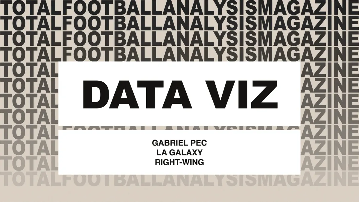 GABRIEL-PEC-scouting-report-at-LA-GALAXY