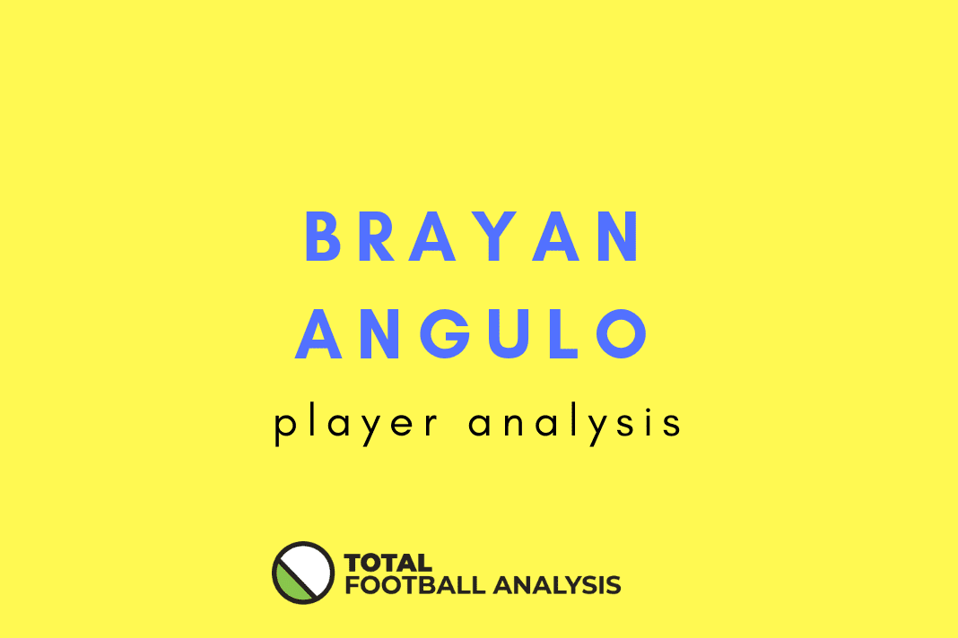 Brayan Angulo Tactical Analysis