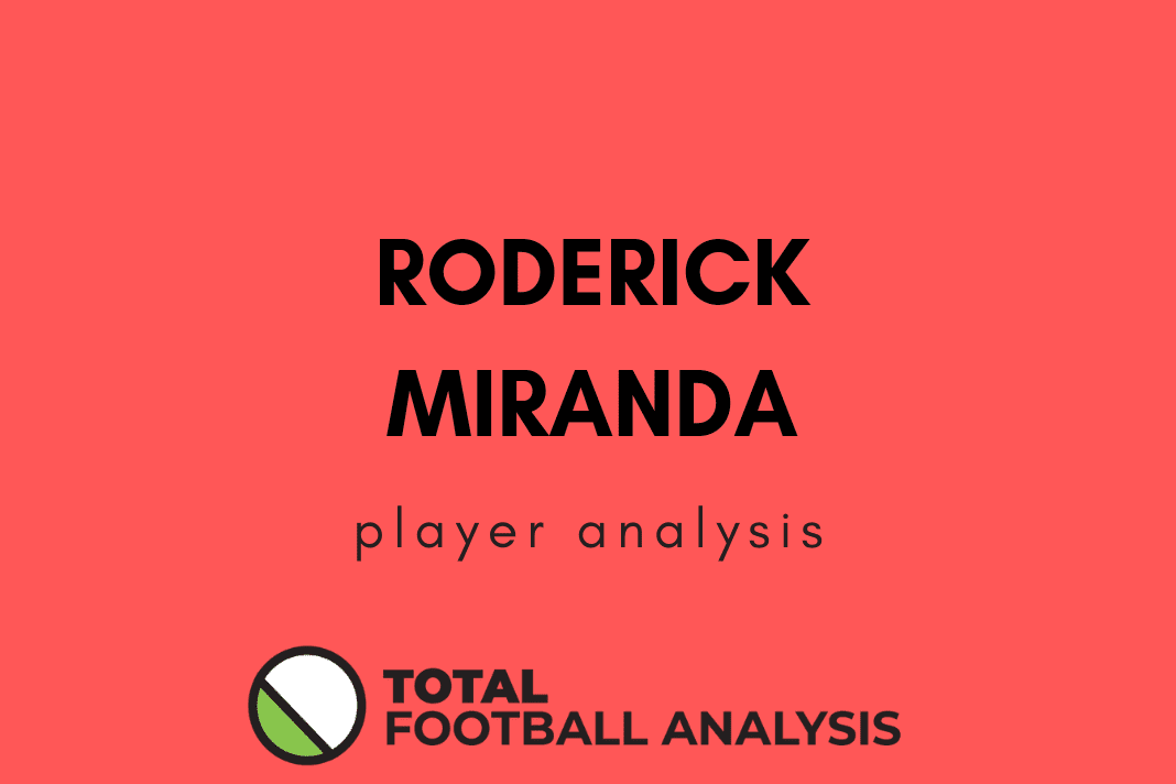 Roderick Miranda Wolves Tactical Analysis Statistics