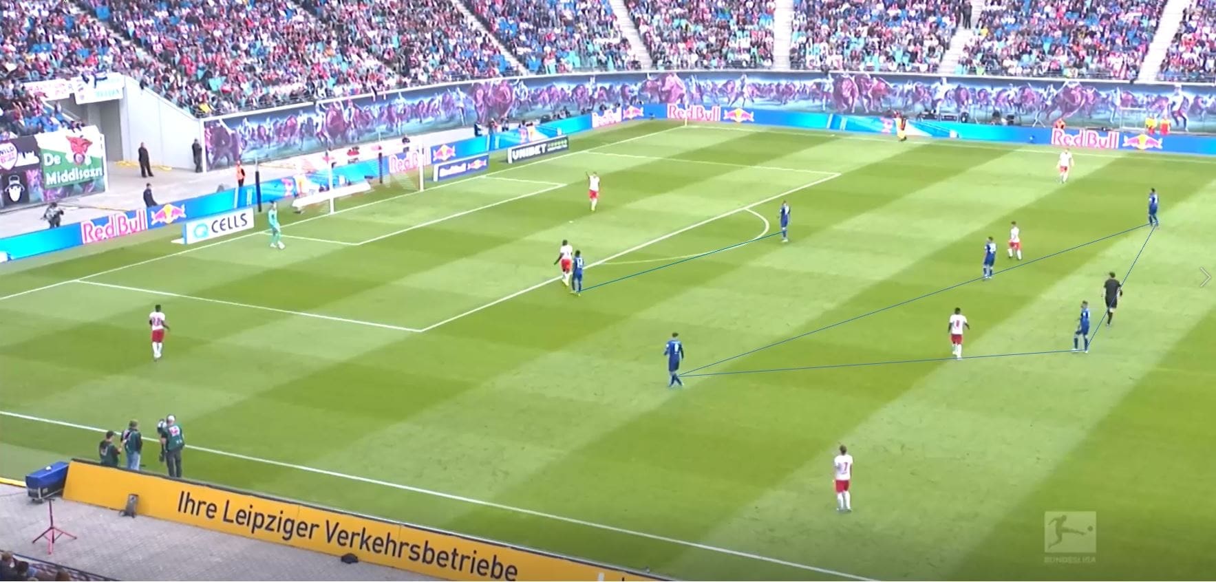 Bundesliga 2019/20: RB Leipzig Schalke- tactical analysis tactics