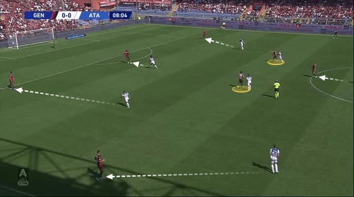 Serie A 2019/20: Genoa vs Atalanta - tactical analysis tactics